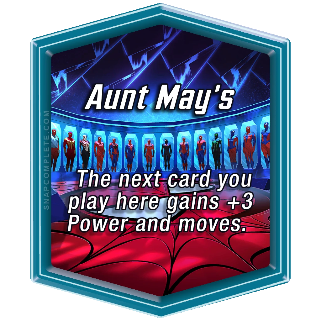 Aunt May's Marvel Snap location art