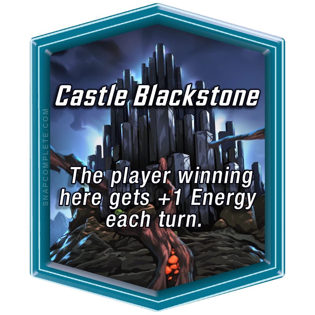 Castle Blackstone Marvel Snap location art