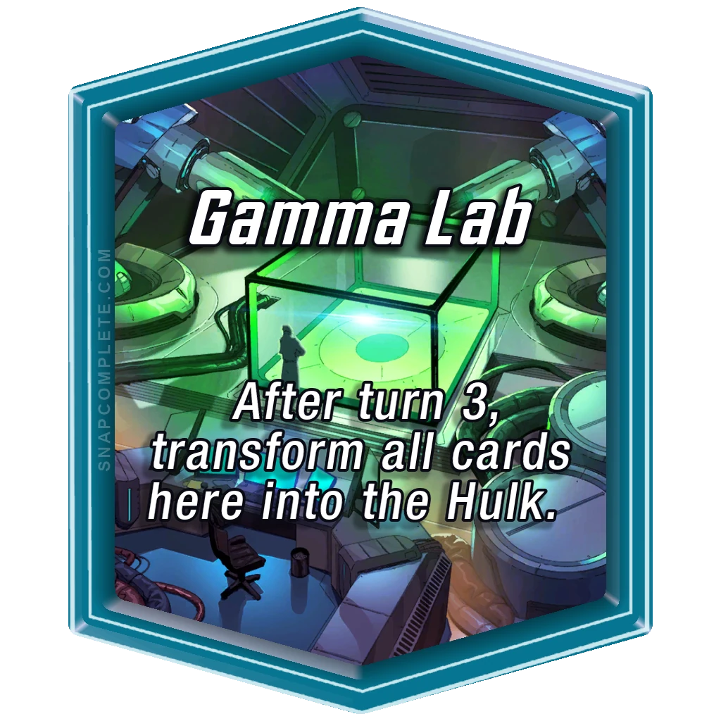 Gamma Lab Marvel Snap location art