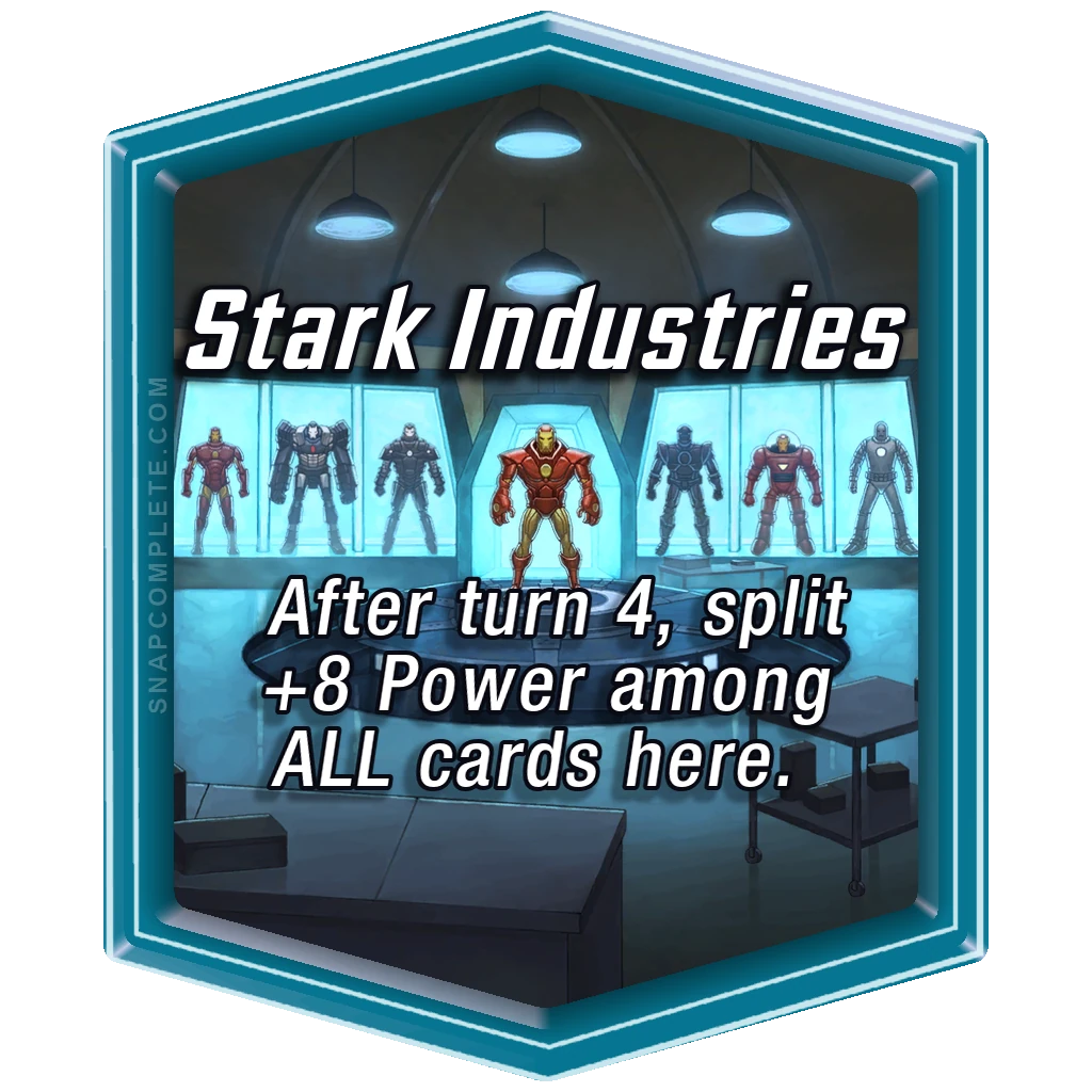 Stark Industries Marvel Snap location art