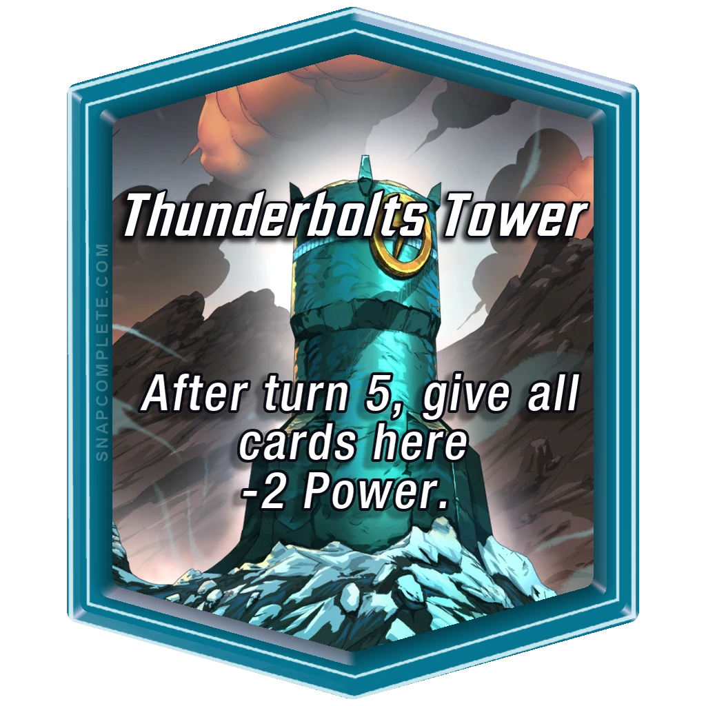 Thunderbolts Tower Marvel Snap location art